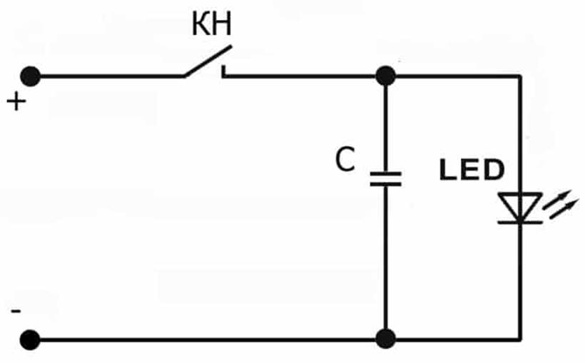 LED-driver Driver Beskrivelse