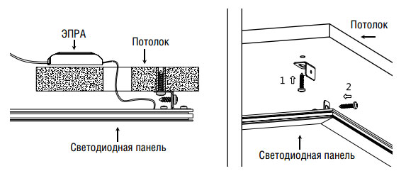 LED-panel montering