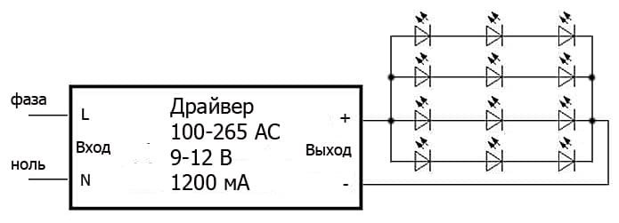 LED-driver Driver Beskrivelse