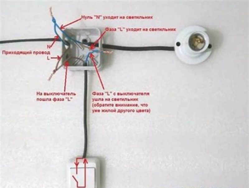 fase og neutral ledning sammenfiltret