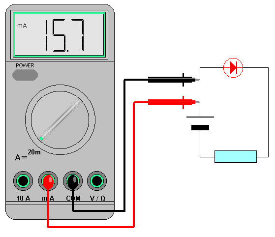 Kontrol af en diode med et multimeter.