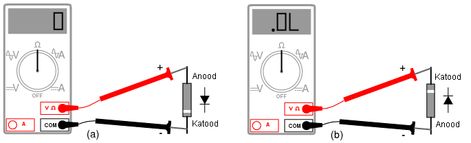 multimeter diode