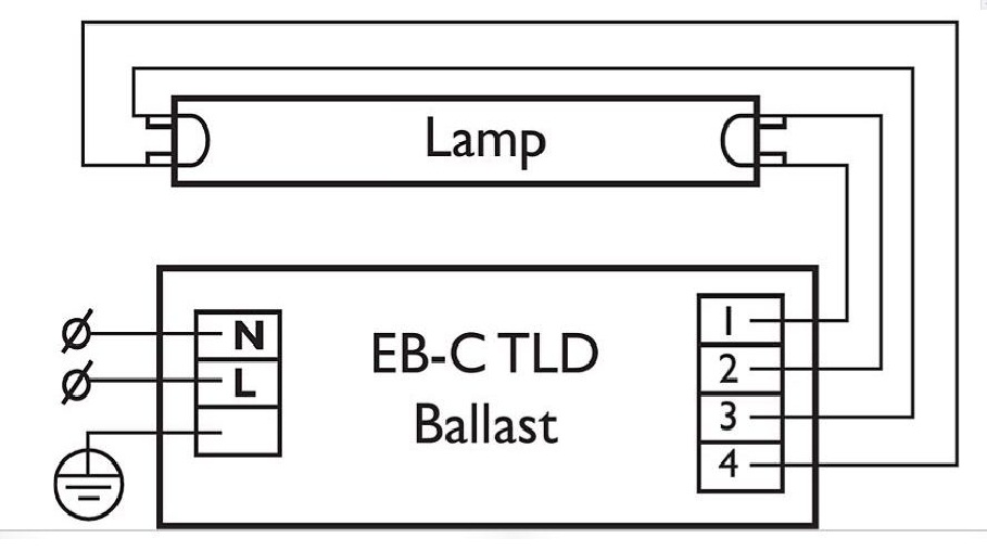 Ledningsdiagram for en lampe til EB