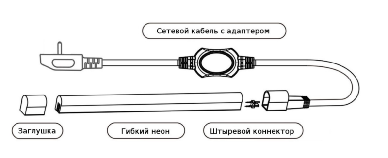 Ledningsdiagram