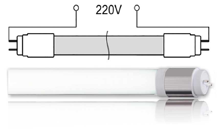 Ledningsdiagram