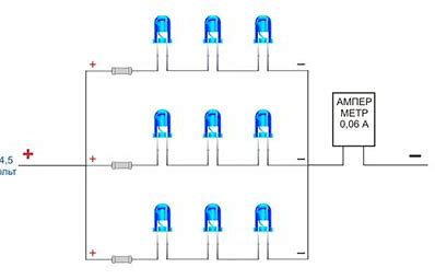 Parallelforbindelsesdiagram for serie-parallel sammenkobling af enheder