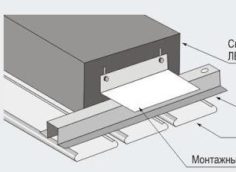 Monteringsdiagram for armaturer til lamelleloft.