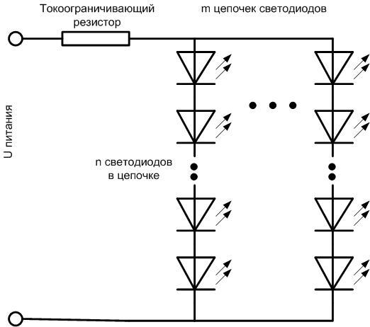 LED-ledningsdiagram.