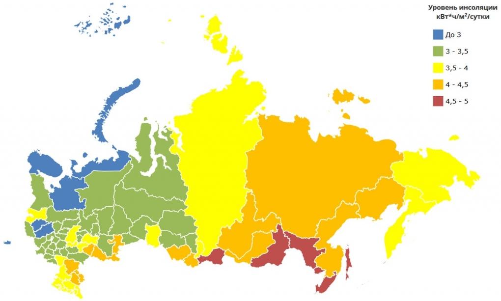 Sådan vælger du solpaneler