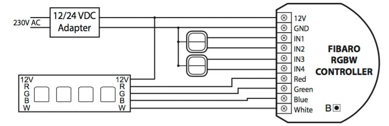 Diagram for RGBW-version med hjælpekontakt.