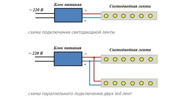 Ledningsdiagram 