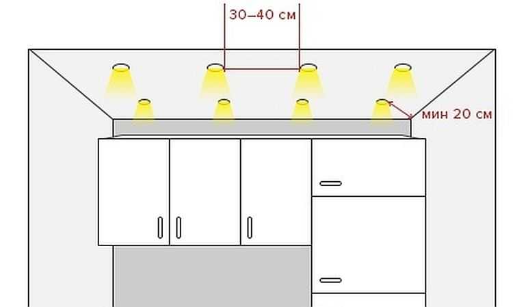 Sådan arrangerer du de rigtige lysarmaturer på et nedhængt loft