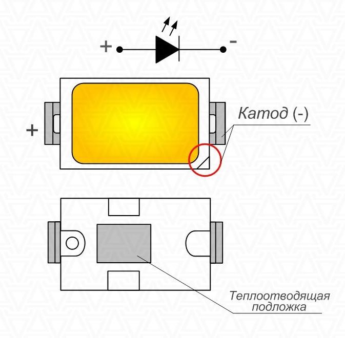 SMD LED-specifikationer og udseende