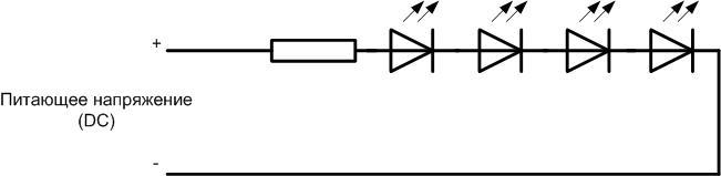 SMD LED-specifikationer og udseende