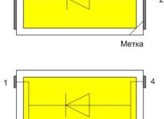 Arrangement af armaturets udgange