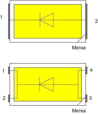 Enheder pinout