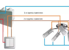 Ledningsdiagram.