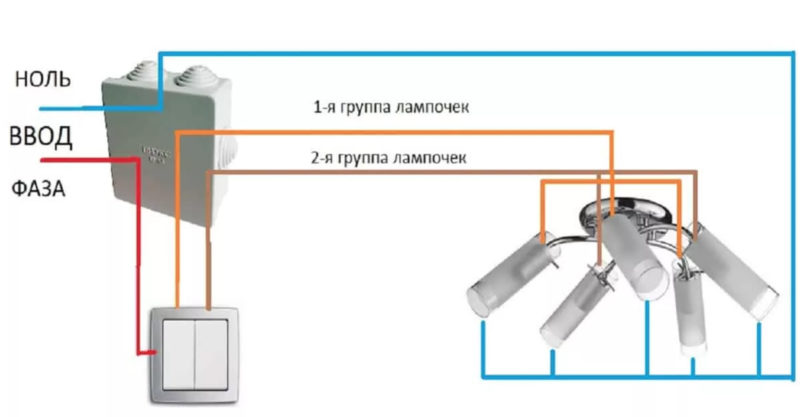 ledningsdiagram.