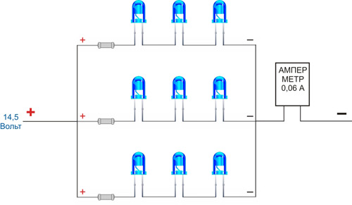 Diagram over en serie-parallelforbindelse af tre LED-grupper i serie