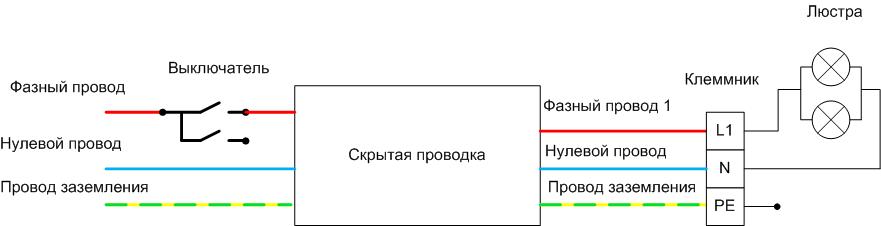 Skematisk diagram med tre ledere