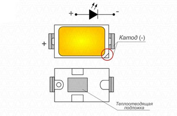 Katode af SMD-LED'er