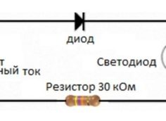 Et andet forbindelsesdiagram