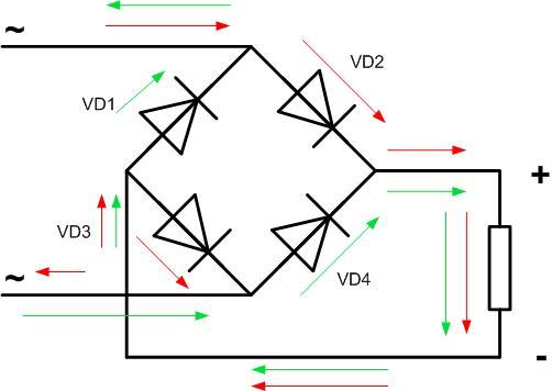 Sådan laver du en 12 volt strømforsyning med dine egne hænder - diagrammer med eksempler