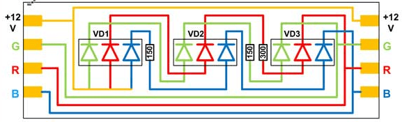 Diagram over et enkelt RGB-element