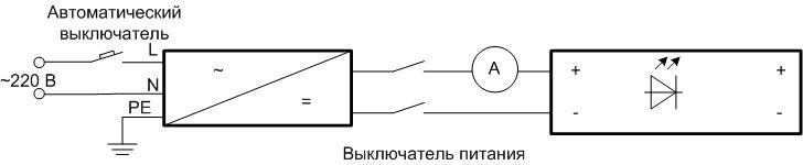 Diagram for tilslutning af LED Strip til 220V-net