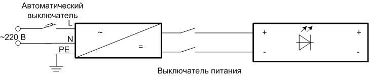 Ledningsdiagram til LED-lysstribe til 220V