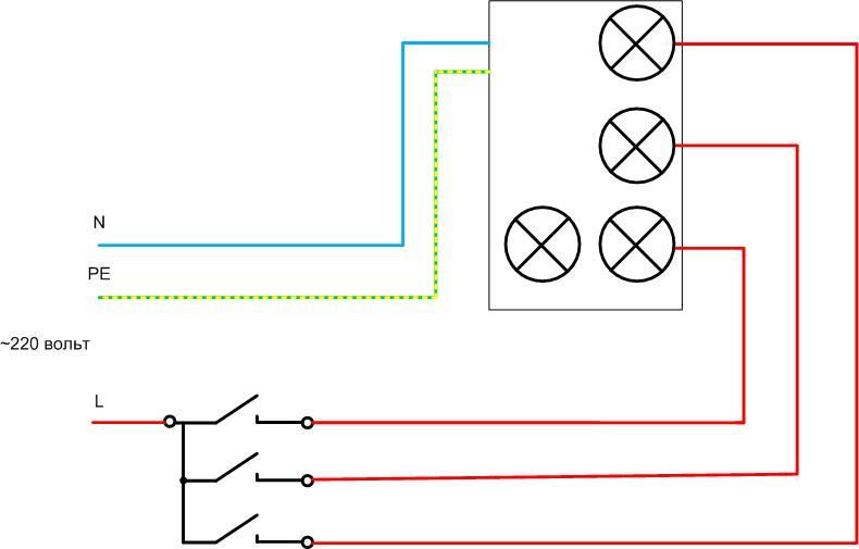 Sådan tilsluttes en Triple Switch - Ledningsdiagram