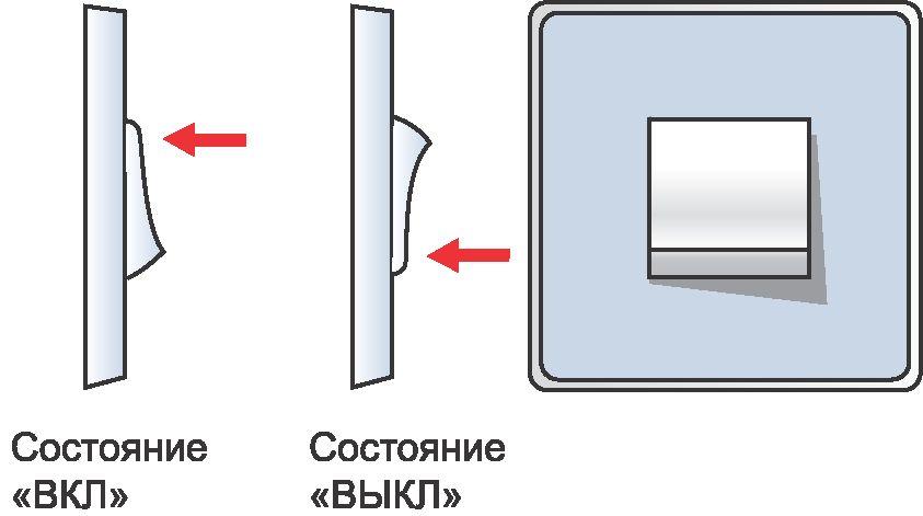 Sådan tilsluttes en Triple Switch - Ledningsdiagram