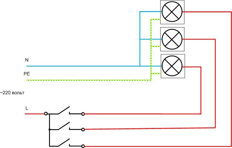 Ledningsdiagrammer for lyskontakter