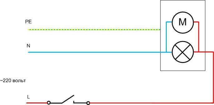 Sådan genindkobles lys gennem en switch - ledningsdiagrammer