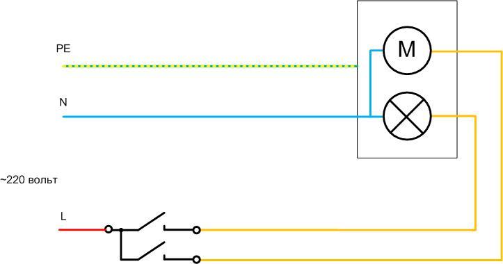 Sådan skifter du lys via en afbryder - ledningsdiagrammer