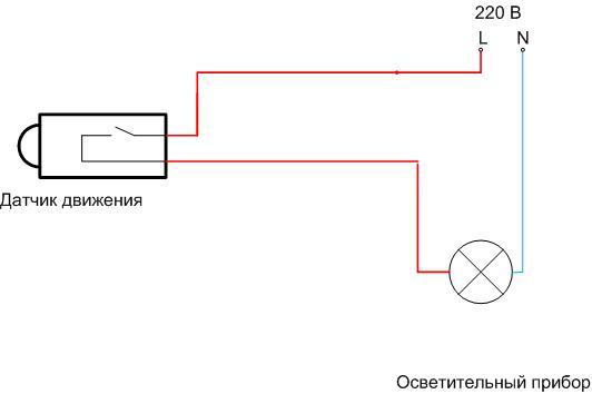 Sådan tilsluttes lys gennem en switch - ledningsdiagram