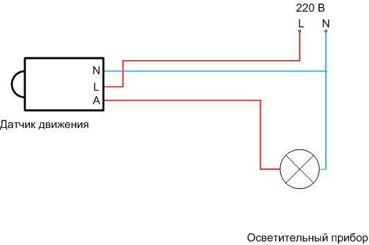 Sådan tilsluttes lyset gennem en switch - ledningsdiagram