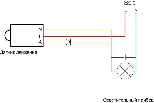 Ledningsdiagram til lyskontakt