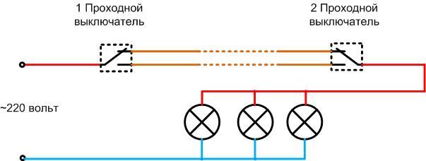 Ledningsdiagrammer for lyskontakter