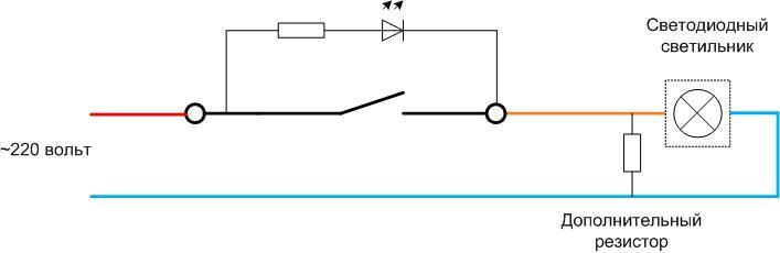 Sådan genindkobles lys gennem en switch - ledningsdiagrammer