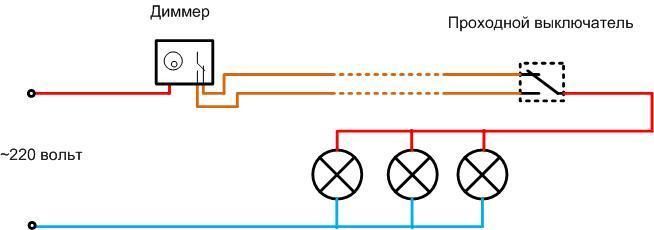 Ledningsdiagrammer for lysdæmpere med og i stedet for tænd/sluk-kontakt