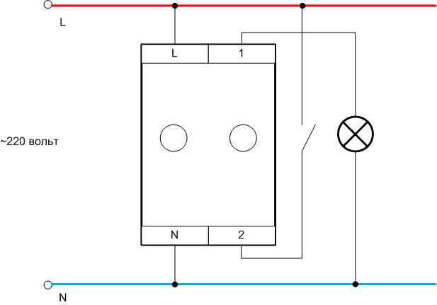 Diagrammer for lysdæmpere med tænd/sluk-knap og i stedet for tænd/sluk-knap