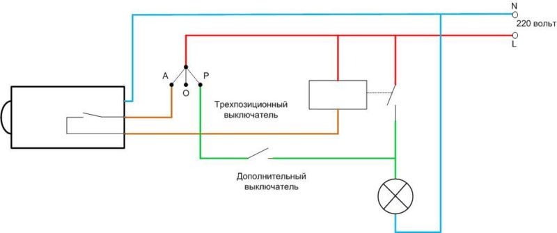 Tilslutningsdiagram for lyssensoren