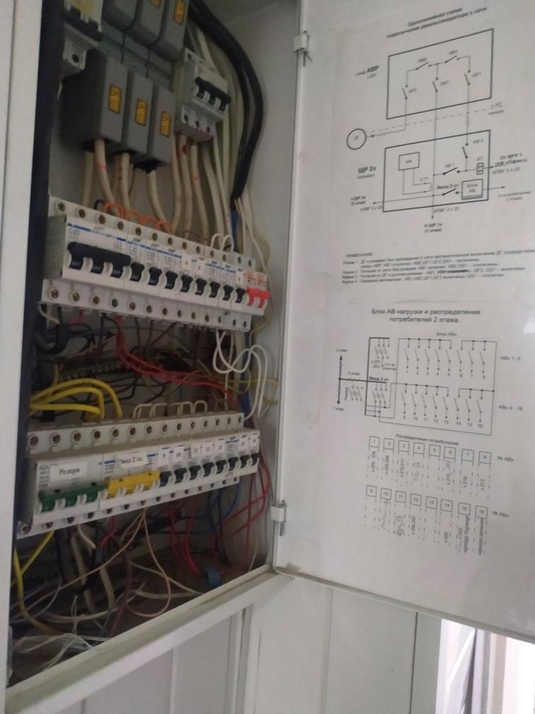 Sådan installeres en lyskontakt, indvendigt eller udvendigt