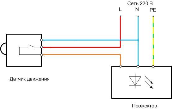 Diagram for tilslutning af en bevægelsessensor til en led spotlight