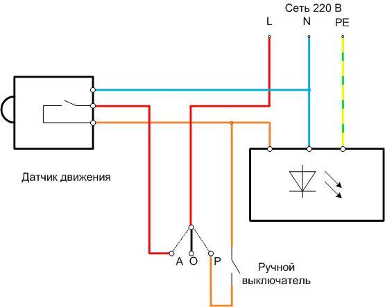 Diagram for tilslutning af en bevægelsessensor til en led spotlight