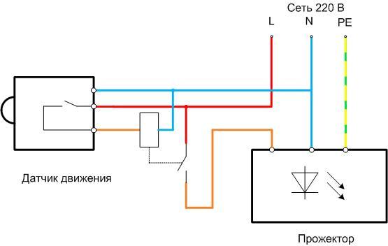 Diagram for tilslutning af en bevægelsessensor til en led spotlight