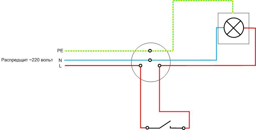 Sådan installeres en lyskontakt med kun én knap - Ledningsdiagrammer