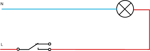 Sådan installeres en enkelt vægkontakt