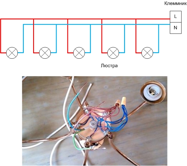 Lysekrone Ledningsdiagrammer